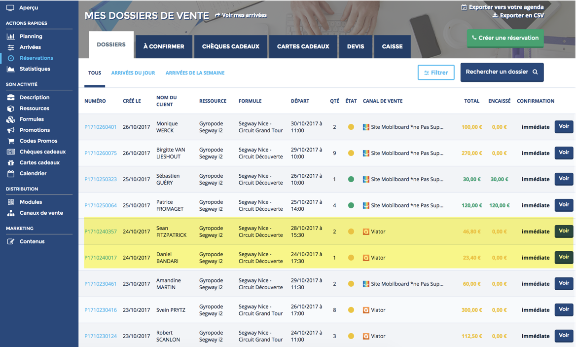 Connectez Vous Viator Et Tripadvisor Elloha Le Channel Manager